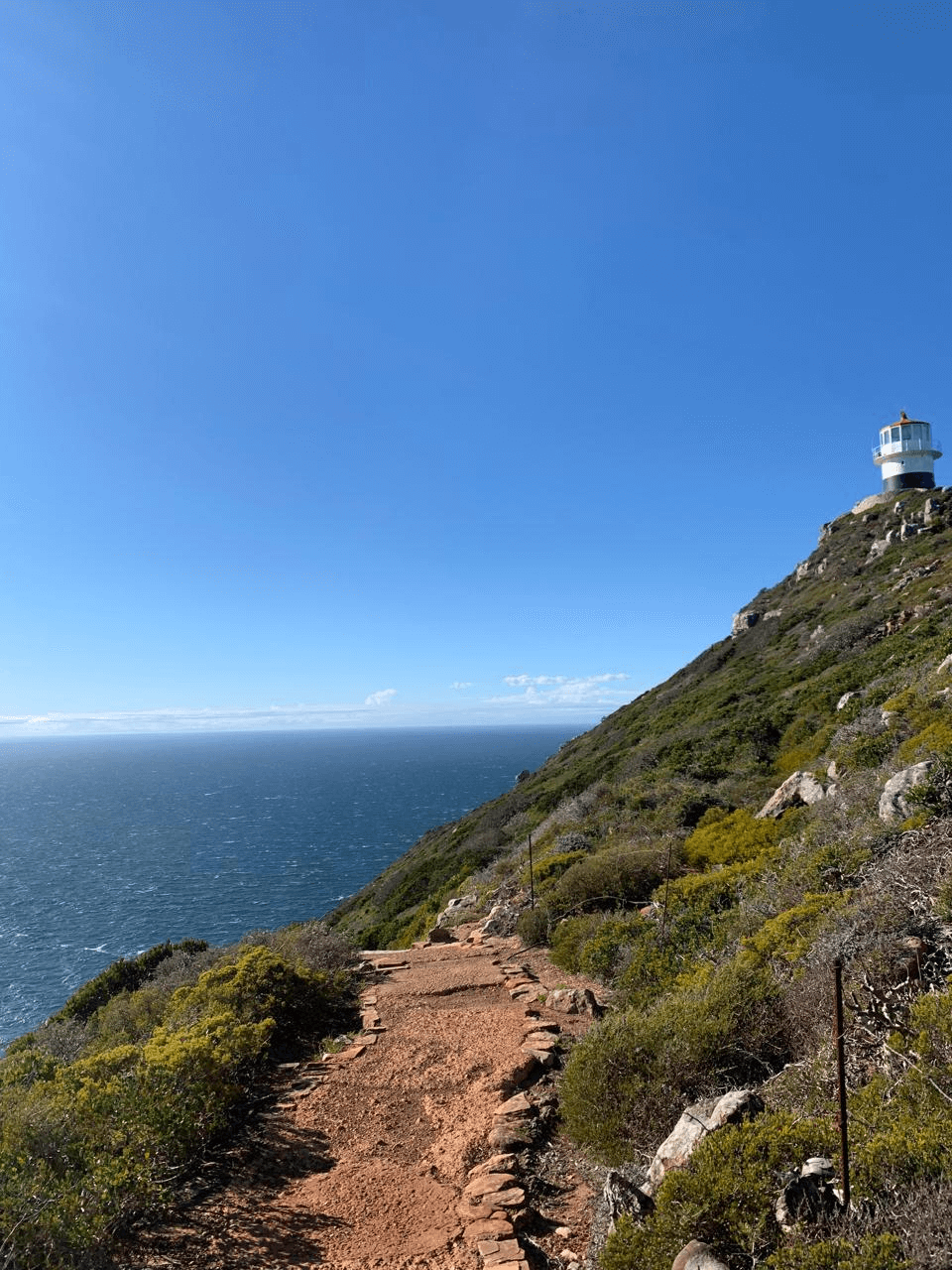 Cape of Good Hope Trail